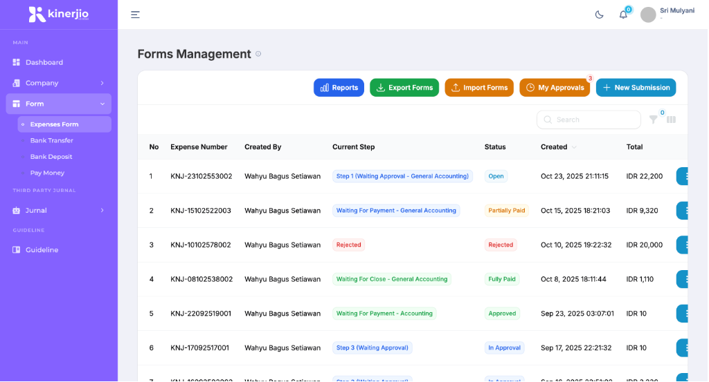 Forms Management